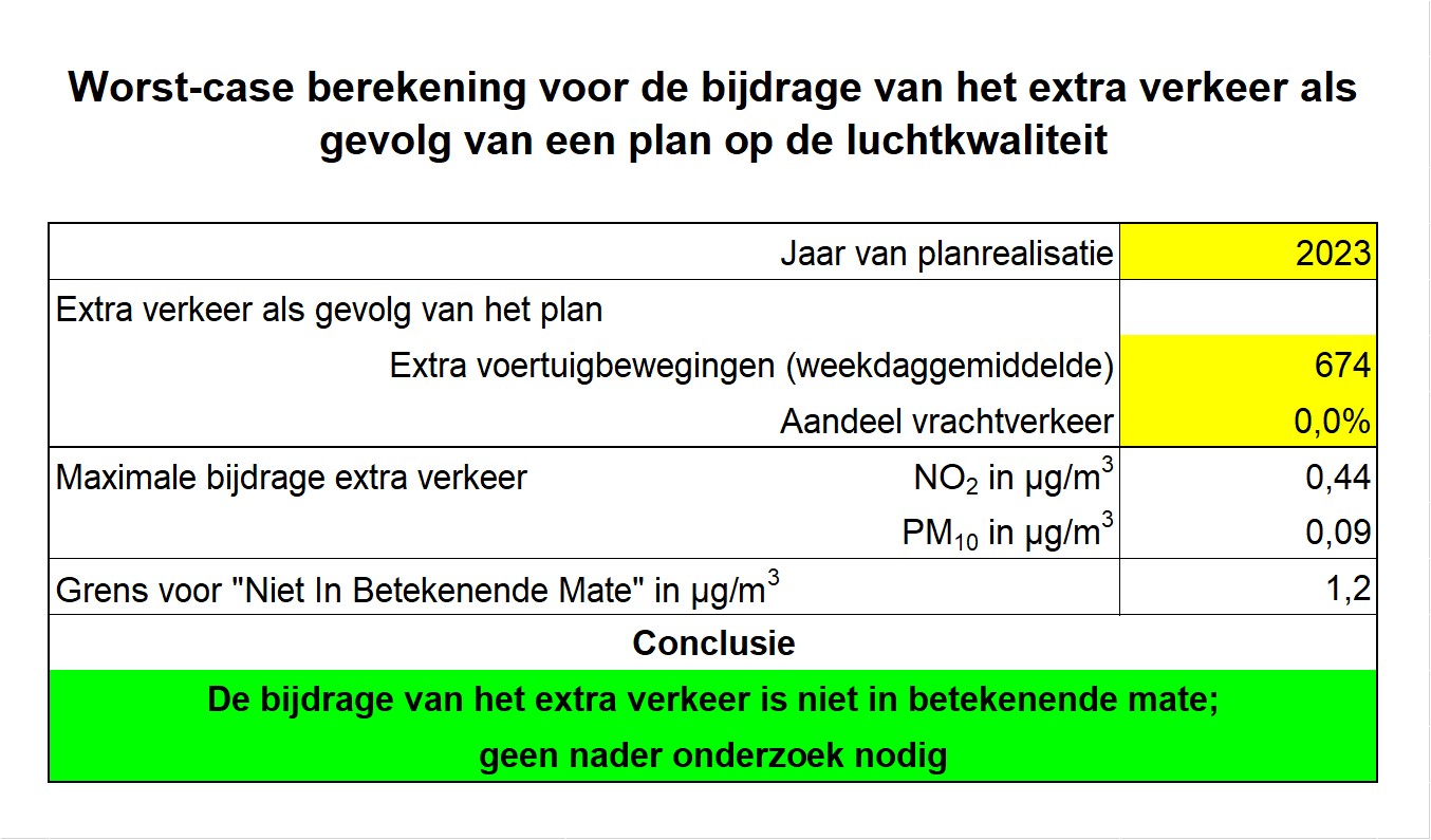 afbeelding "i_NL.IMRO.0736.BP021Plassengebied-va01_0027.jpg"