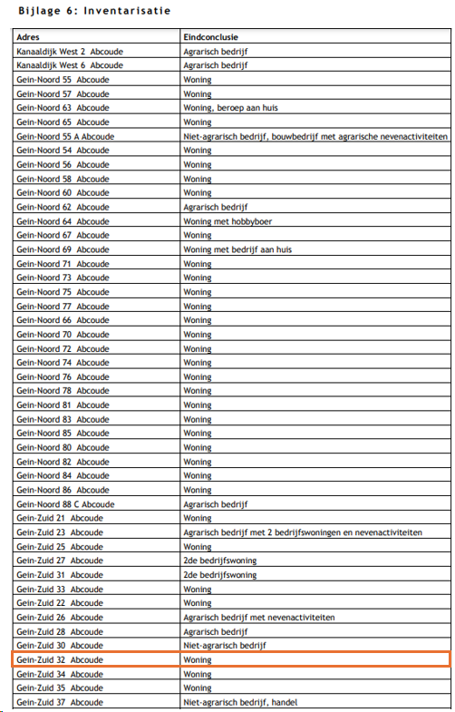 afbeelding "i_NL.IMRO.0736.TAM002GeinZuid32-va01_0004.png"