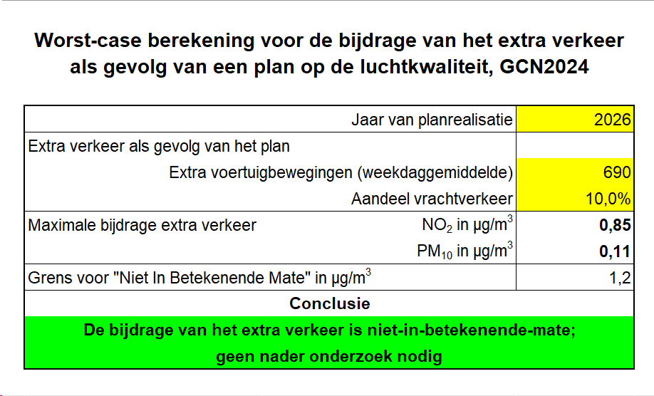 afbeelding "i_NL.IMRO.0736.TAM04MolmlaanCSW-va01_0032.png"