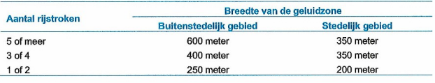 afbeelding "i_NL.IMRO.0737.03BPIV-vg01_0006.png"