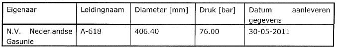 afbeelding "i_NL.IMRO.0738.BP3000-GV01_0015.jpg"