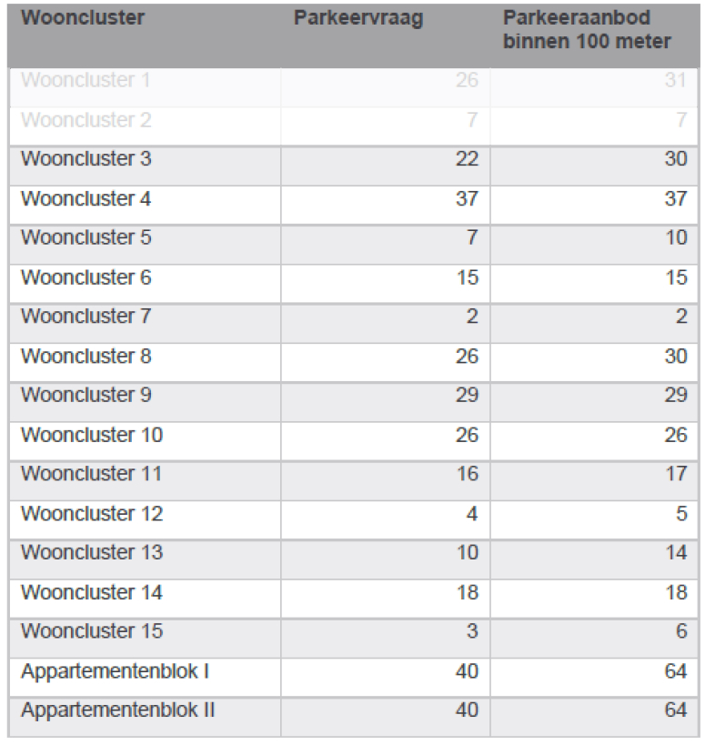 afbeelding "i_NL.IMRO.0743.BP02022002-VS01_0026.jpg"