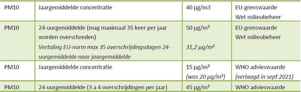 afbeelding "i_NL.IMRO.0743.BP02022002-VS01_0034.jpg"