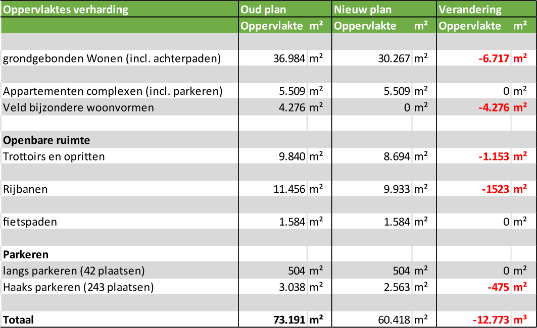 afbeelding "i_NL.IMRO.0743.BP02022002-VS01_0037.jpg"