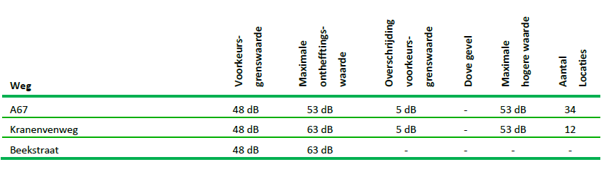 afbeelding "i_NL.IMRO.0743.BP02022004-VS01_0024.png"