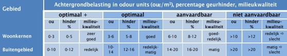 afbeelding "i_NL.IMRO.0743.BP02022004-VS01_0027.png"