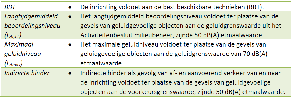 afbeelding "i_NL.IMRO.0743.BP02023001-VS01_0018.png"