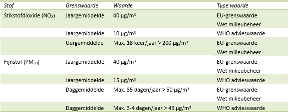 afbeelding "i_NL.IMRO.0743.BP02023001-VS01_0019.png"