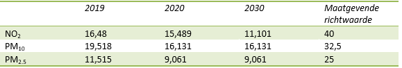 afbeelding "i_NL.IMRO.0743.BP02023001-VS01_0021.png"