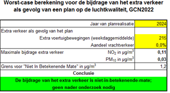 afbeelding "i_NL.IMRO.0743.BP02023001-VS01_0022.png"