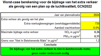 afbeelding "i_NL.IMRO.0743.BP02023001-VS01_0023.png"