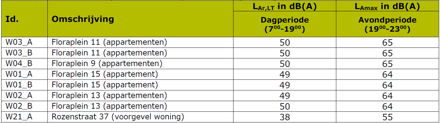 afbeelding "i_NL.IMRO.0743.BP02023003-VS01_0034.png"