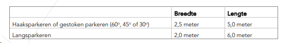 afbeelding "i_NL.IMRO.0743.BP02023003-VS01_0048.png"