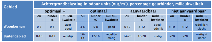 afbeelding "i_NL.IMRO.0743.PB02023002-VS01_0024.png"
