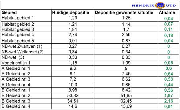 afbeelding "i_NL.IMRO.0744.BPMaaijkant11-d002_0008.png"