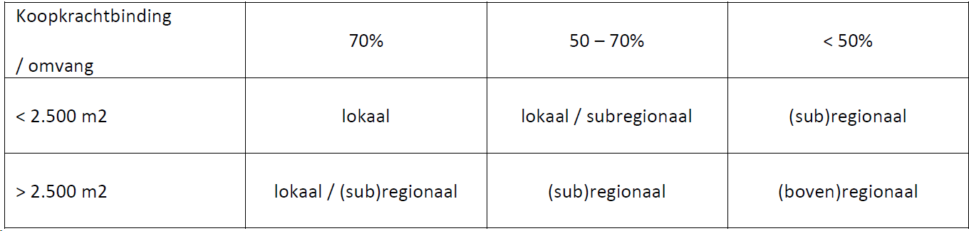 afbeelding "i_NL.IMRO.0744.TAMIndustriew3en5-VG01_0017.png"