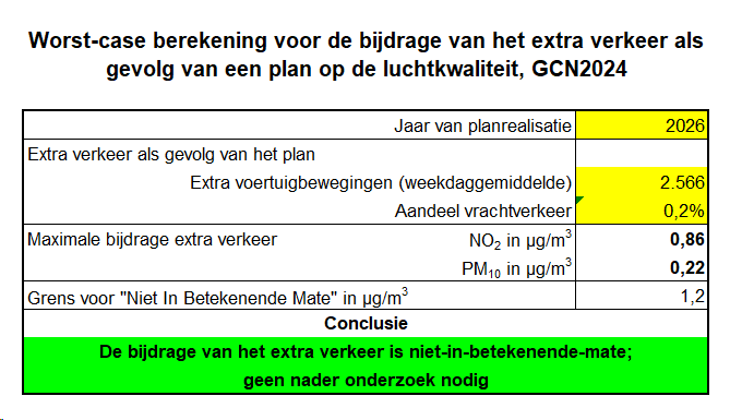 afbeelding "i_NL.IMRO.0744.TAMIndustriew3en5-VG01_0020.png"