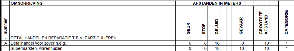 afbeelding "i_NL.IMRO.0744.TAMIndustriew3en5-VG01_0022.png"