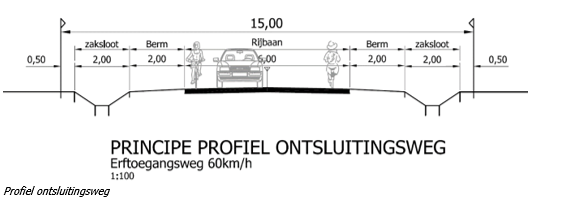 afbeelding "i_NL.IMRO.0748.BP0270-0301_0024.png"