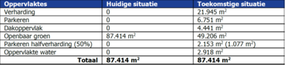 afbeelding "i_NL.IMRO.0748.BP0270-0301_0034.png"