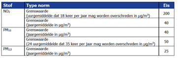 afbeelding "i_NL.IMRO.0748.BP0270-0301_0039.png"