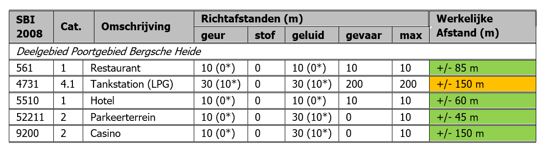afbeelding "i_NL.IMRO.0748.BP0270-0301_0040.png"