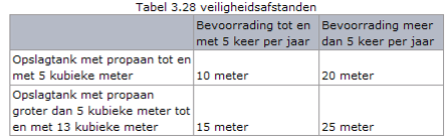 afbeelding "i_NL.IMRO.0748.BP0270-0301_0043.png"