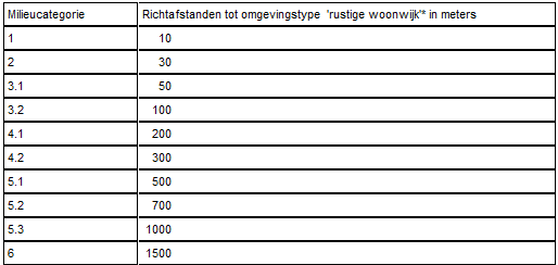 afbeelding "i_NL.IMRO.0748.UP207g-0301_0015.png"
