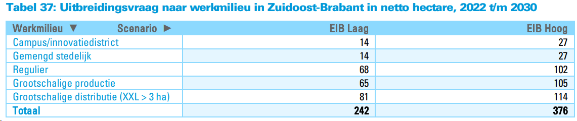 afbeelding "i_NL.IMRO.0753.CParkBata-VG01_0005.png"