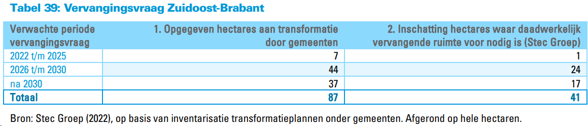 afbeelding "i_NL.IMRO.0753.CParkBata-VG01_0006.png"