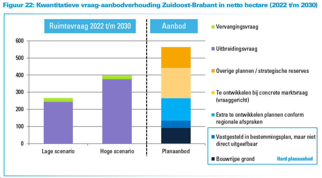 afbeelding "i_NL.IMRO.0753.CParkBata-VG01_0007.png"