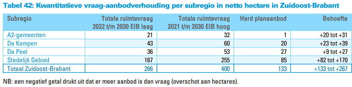 afbeelding "i_NL.IMRO.0753.CParkBata-VG01_0008.png"
