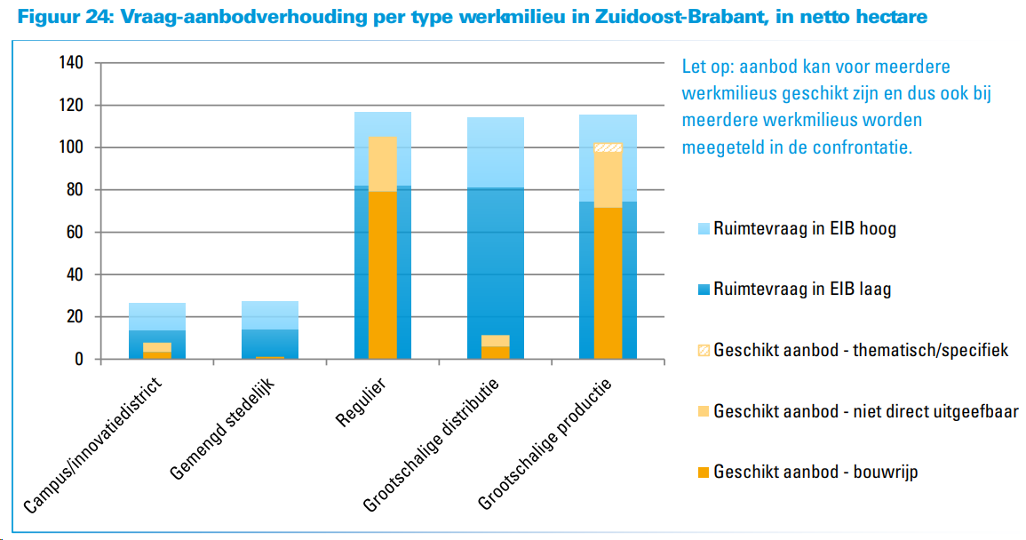 afbeelding "i_NL.IMRO.0753.CParkBata-VG01_0009.png"