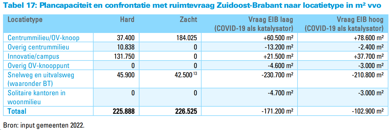 afbeelding "i_NL.IMRO.0753.CParkBata-VG01_0011.png"