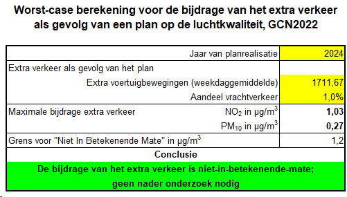 afbeelding "i_NL.IMRO.0753.CParkBata-VG01_0024.png"