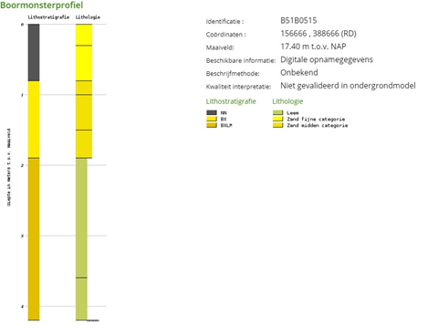 afbeelding "i_NL.IMRO.0753.Ploegstraat10-VG01_0028.png"