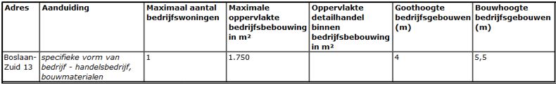 afbeelding "i_NL.IMRO.0753.bpBoslaanZuid13-VG01_0004.jpg"