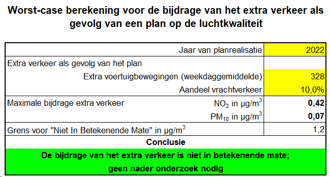 afbeelding "i_NL.IMRO.0753.bpBoslaanZuid13-VG01_0020.png"
