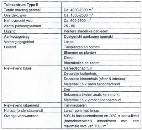 afbeelding "i_NL.IMRO.0753.bpBuitengebied-VO01_0003.jpg"