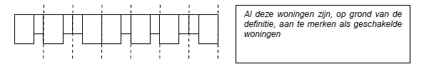 afbeelding "i_NL.IMRO.0753.bpSteegscheVNoord-VG01_0001.png"