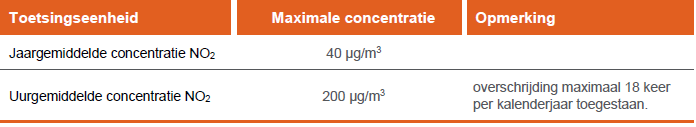 afbeelding "i_NL.IMRO.0753.bpSteegscheVNoord-VG01_0015.png"