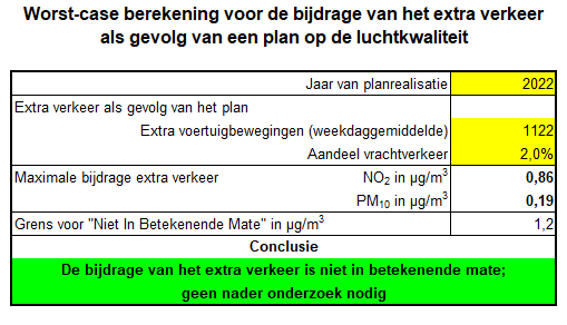 afbeelding "i_NL.IMRO.0753.bpSteegscheVNoord-VG01_0017.png"