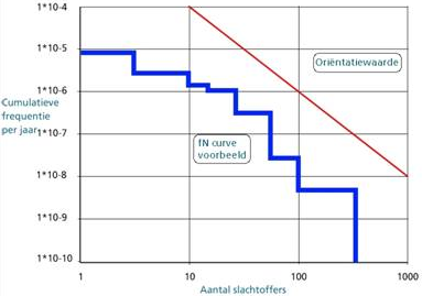 afbeelding "i_NL.IMRO.0753.bpSteegscheVNoord-VG01_0018.png"