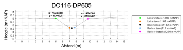 afbeelding "i_NL.IMRO.0753.bpSteegscheVNoord-VG01_0033.png"