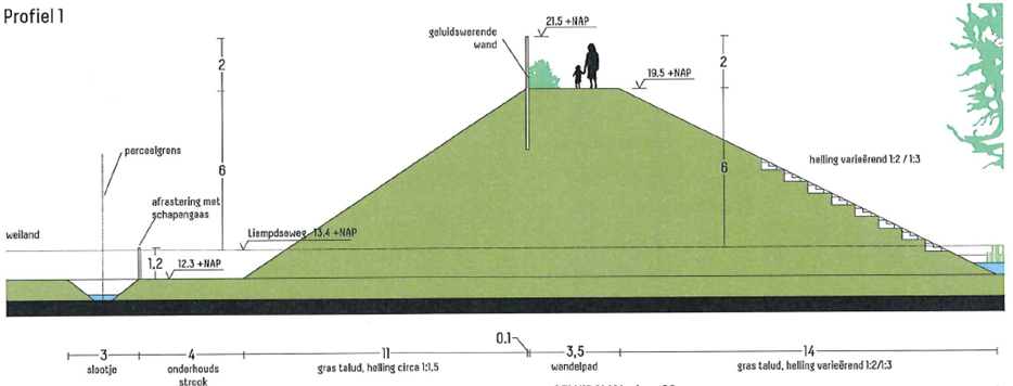 afbeelding "i_NL.IMRO.0753.bpSteegscheVNoord-VG01_0047.png"