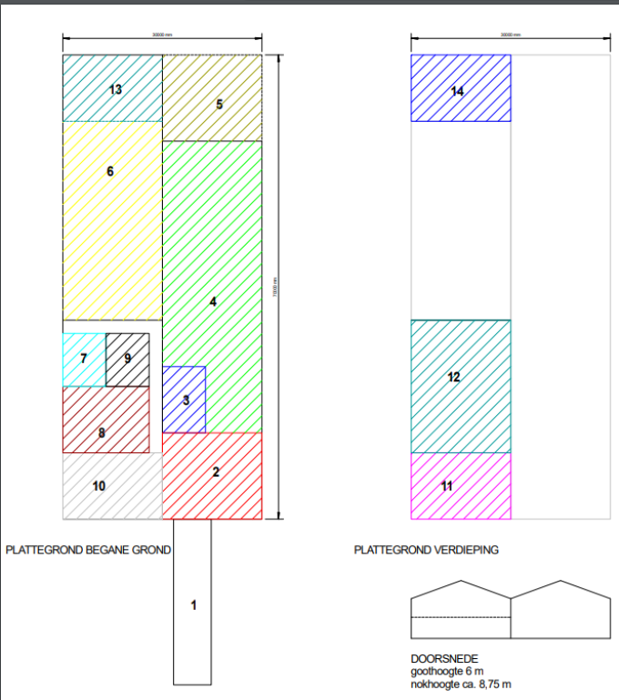 afbeelding "i_NL.IMRO.0753.bpmosselaarweg7eo-VG01_0009.png"