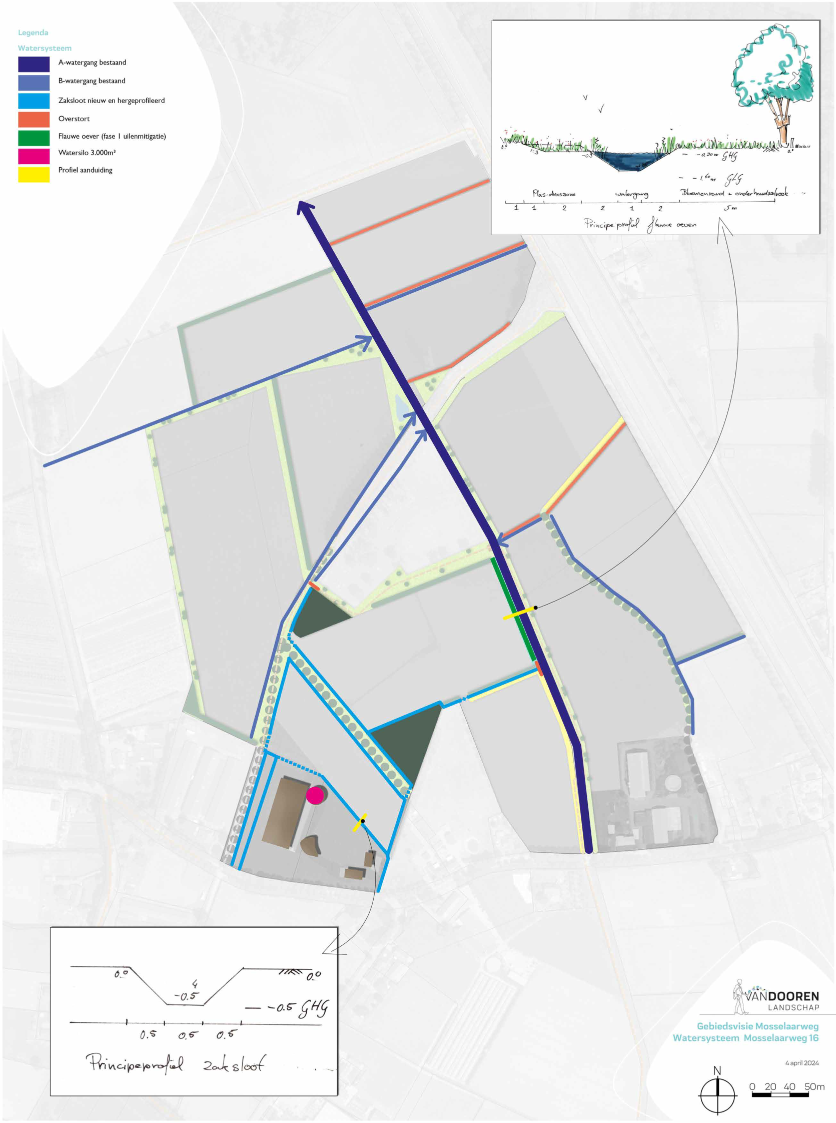 afbeelding "i_NL.IMRO.0753.bpmosselaarweg7eo-VG01_0029.png"