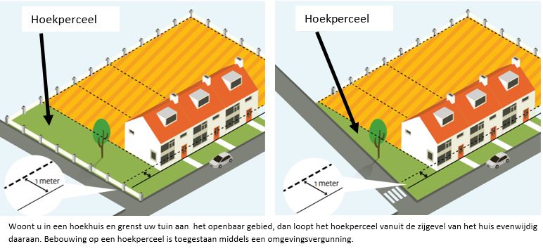 afbeelding "i_NL.IMRO.0753.omgevingsplanHSL-VG01_0017.jpg"