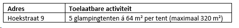 verplicht