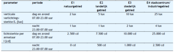 afbeelding "i_NL.IMRO.0756.BP21BgnLangeHggnW-VG01_0008.png"